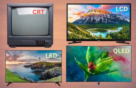 TV Display Types